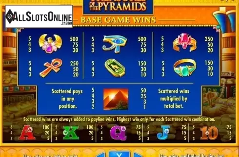 Screen3. Treasures of the Pyramids from IGT