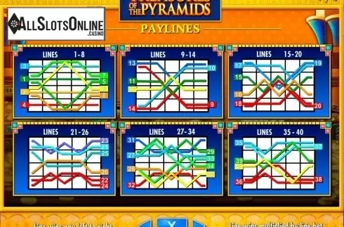 Screen5. Treasures of the Pyramids from IGT