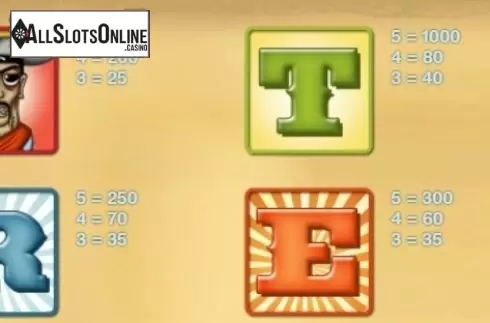 Paytable 3. Tres Hombres from OMI Gaming