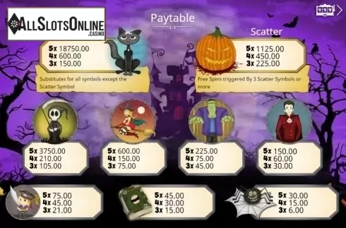 Screen2. Trick or Spin from Booming Games