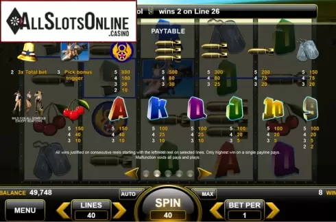 Paytable. Triple Bombshell Betties from Spin Games