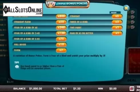 Paytable. Triple Bonus Poker (Red Rake) from Red Rake