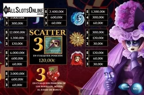Paytable 1. Triple Mask from R. Franco