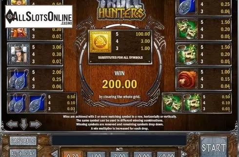 Paytable 1. Troll Hunters from Play'n Go