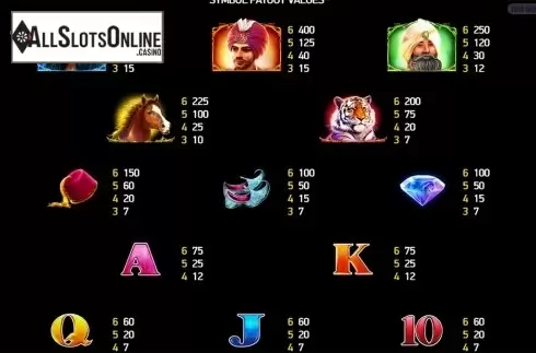 Paytable 2. True Oriental from Playreels