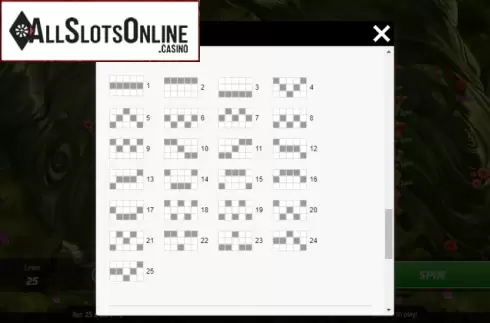 Paytable. Twilight Forest from Roxor Gaming