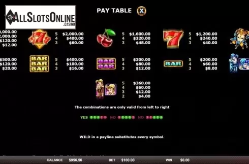 Paytable. Twin Harlequin from Red Rake