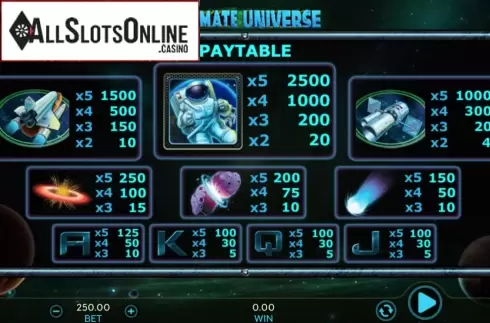 Ultimate Universe. Ultimate Universe from 888 Gaming