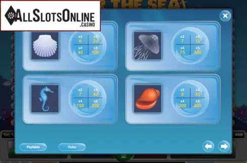 Screen3. Under The Sea 1x2 from 1X2gaming