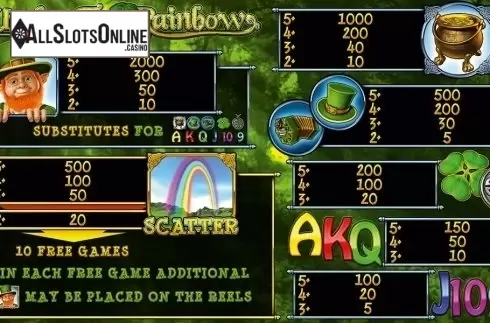 Paytable 1. Under the Rainbow HD from Merkur