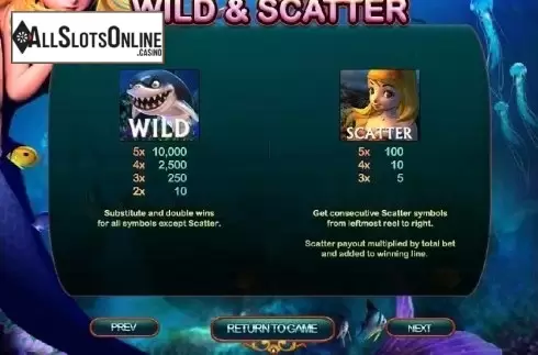 Paytable 2. Underwater World from GamePlay