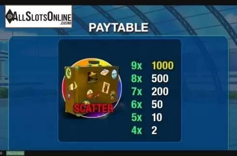 Paytable 1. Vacation Station Deluxe from Playtech