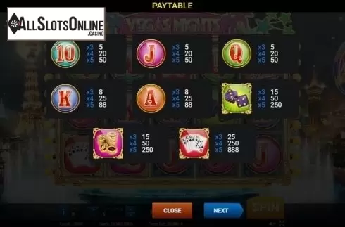 Paytable 1. Vegas Nights (Evoplay) from Evoplay Entertainment