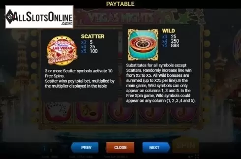 Paytable 2. Vegas Nights (Evoplay) from Evoplay Entertainment