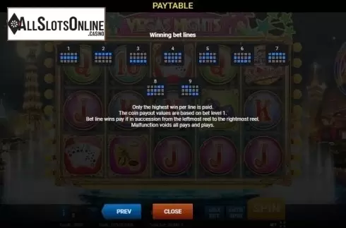 Paytable 3. Vegas Nights (Evoplay) from Evoplay Entertainment