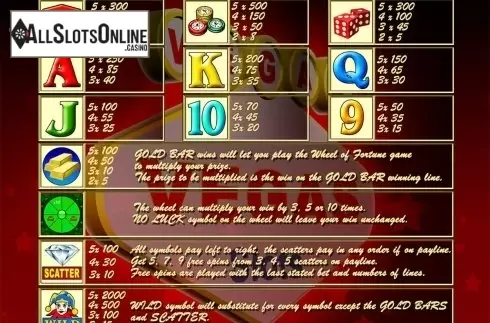 Paytable. Vegas Vegas (Slot Factory) from Slot Factory