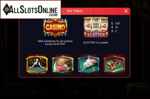 Symbols. Vegas Vegas (XIN Gaming) from XIN Gaming