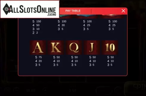 Paytable. Vegas Vegas (XIN Gaming) from XIN Gaming