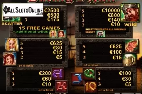 Paytable 1. Viking's Fun (Casino Technology) from Casino Technology