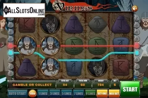 Game workflow . Vikings (GameX) from GameX
