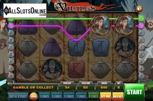 Game workflow 2. Vikings (GameX) from GameX