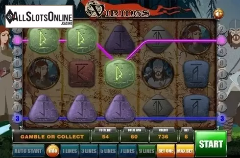 Game workflow 3. Vikings (GameX) from GameX