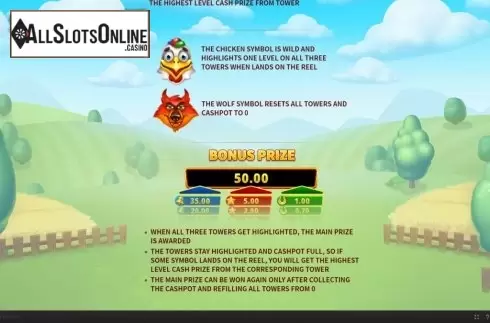 Paytable 2. Vinci La Gallina from Skywind Group