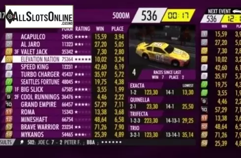 Game Screen. Virtual MaxCar Motor Racing from Kiron Interactive