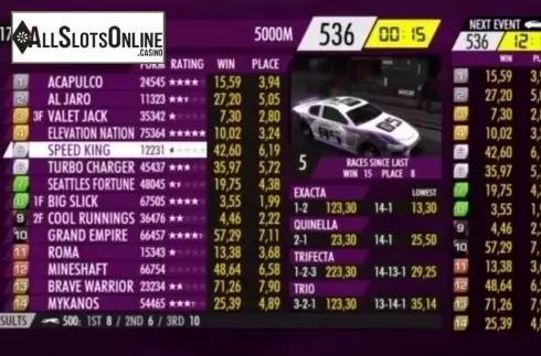 Game Screen. Virtual MaxCar Motor Racing from Kiron Interactive