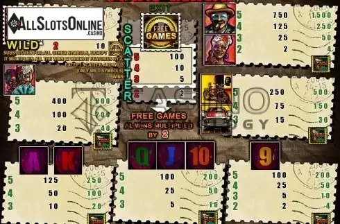 Screen4. Viva Cuba Libre from Casino Technology