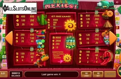 Paytable screen. Viva Mexico (InBet Games) from InBet Games