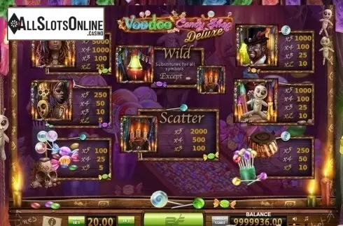 Screen2. Voodoo Candy Shop Deluxe from BF games