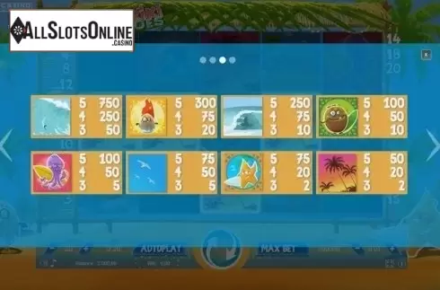 Paytable 3. Waikiki heroes from We Are Casino