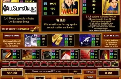 Paytable . Wall Street from Tom Horn Gaming