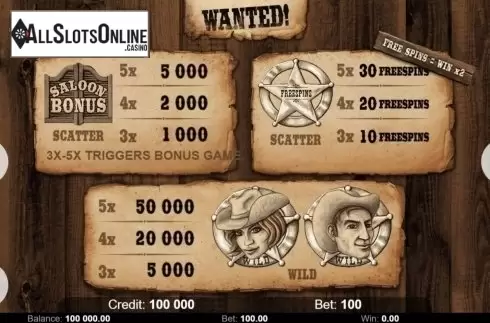 Paytable 2. Wanted (Kajot Games) from KAJOT