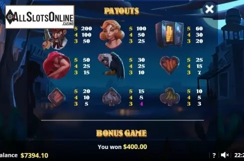 Paytable 2. Weight of the Gun from Lady Luck Games