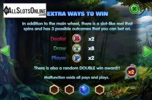 Game Rules 3. Wheel of Africa from Asylum Labs Inc.