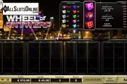 Reel Screen. Wheel of Antwerp from Air Dice