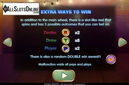 Game Rules 3. Wheel of Hounds from Asylum Labs Inc.