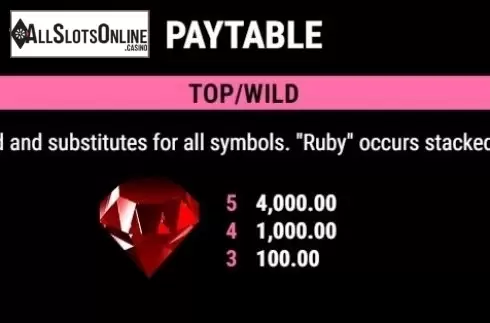 Wild. Wild Rubies Christmas Edition from Gamomat
