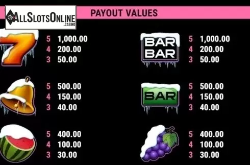 Paytable 1. Wild Rubies Christmas Edition from Gamomat