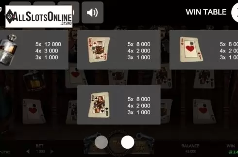 Paytable 2. Wild Saloon (Promatic Games) from Promatic Games