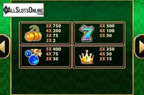 Paytable. Wild Shamrock (MultiSlot) from MultiSlot