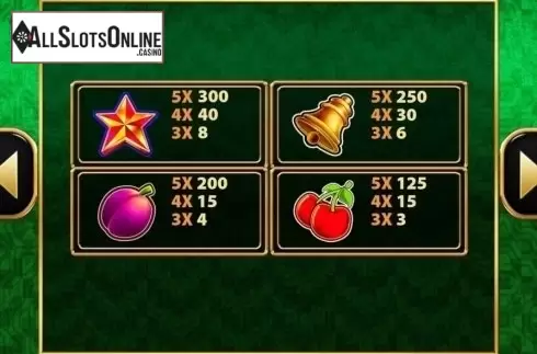 Paytable. Wild Shamrock (MultiSlot) from MultiSlot