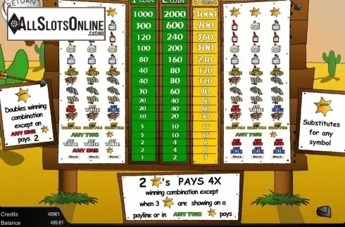 Paytable. Wild West (TOP TREND GAMING) from TOP TREND GAMING