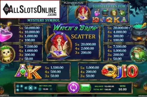 Paytable. Witch's Brew (EAgaming) from EAgaming