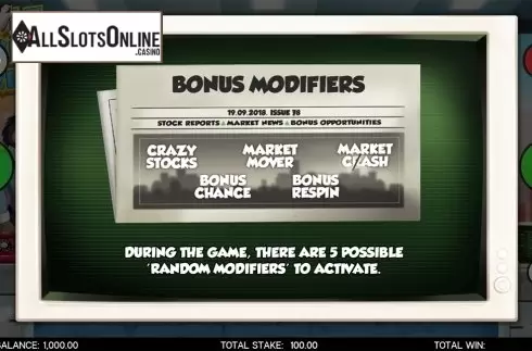 Paytable 5. Wolf on Win Street from CORE Gaming