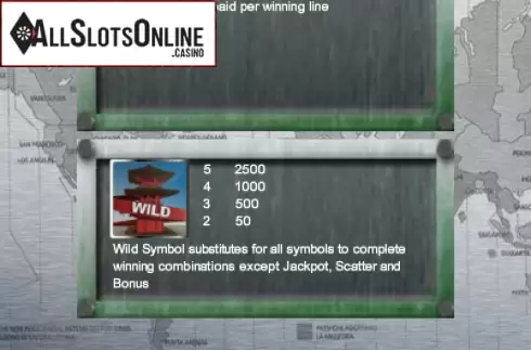 Screen5. World Capitals (40) from Portomaso Gaming