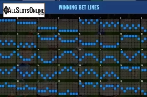 Paytable 1. World Cup Football Slot from Thunderspin