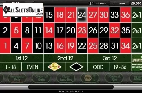 Game Screen 4. World Cup Roulette from Inspired Gaming